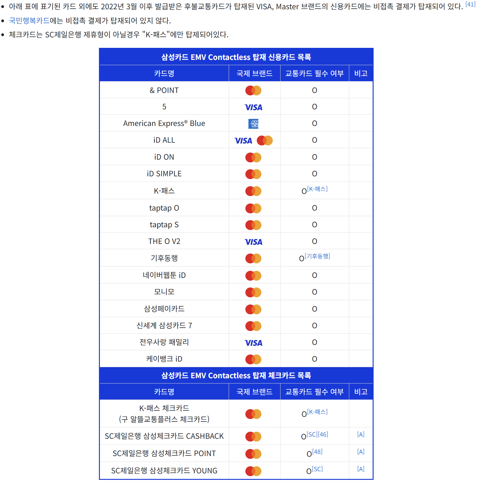 컨택리스나무위키