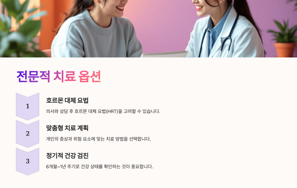 전문적 치료 옵션