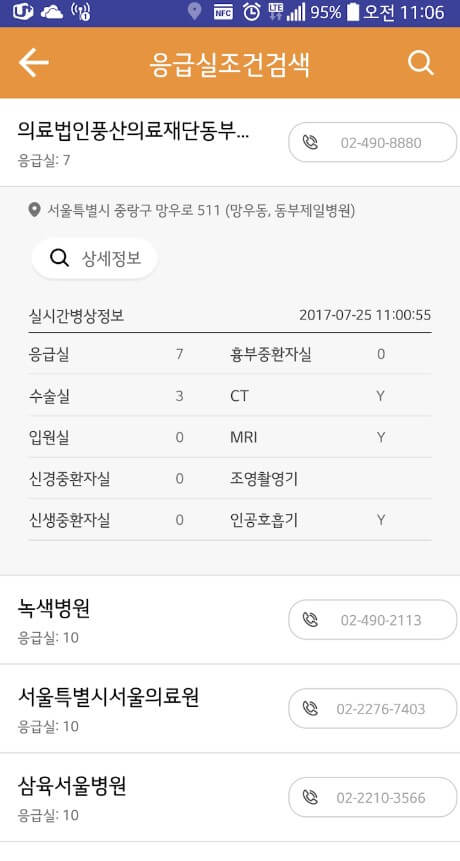 추석 명절 연휴 전국 응급실 병원 약국 찾기