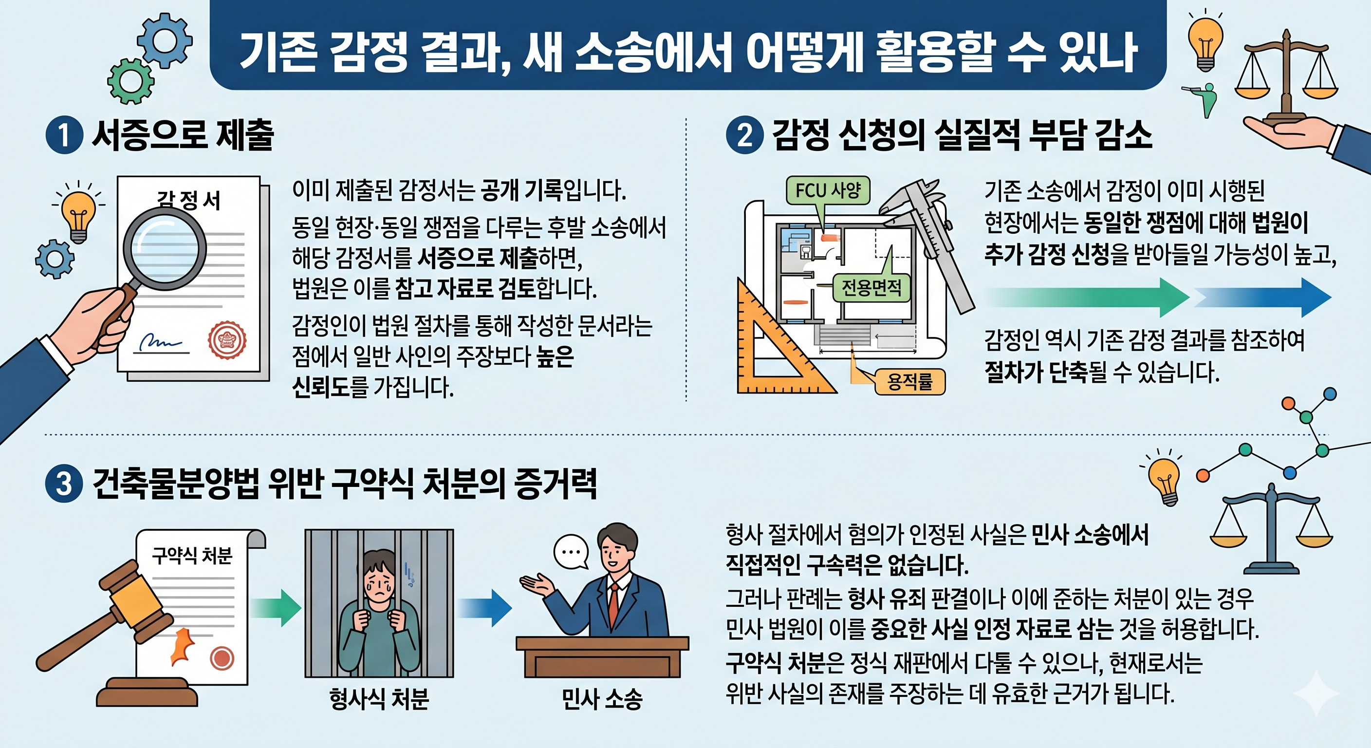 #동탄역디에트르퍼스티지 #집단소송 #오피스텔분양계약해제 #건축물분양법위반 #분양대금반환 #법원감정 #수분양자집단대응 #동탄오피스텔소송 #대방건설소송 #분양계약취소 #착오취소 #사기취소 #오피스텔계약해지 #법무법인휘명 #박휘영변호사