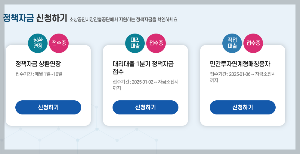 2025년 소상공인 정책자금 신청 3분 쉬운 가이드