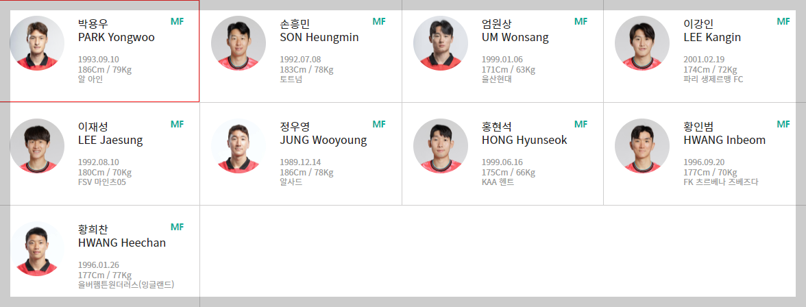 대표팀 명단