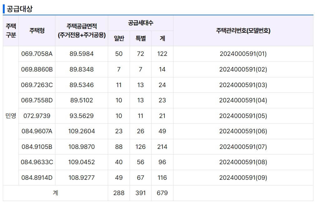 오산세교 힐데스하임