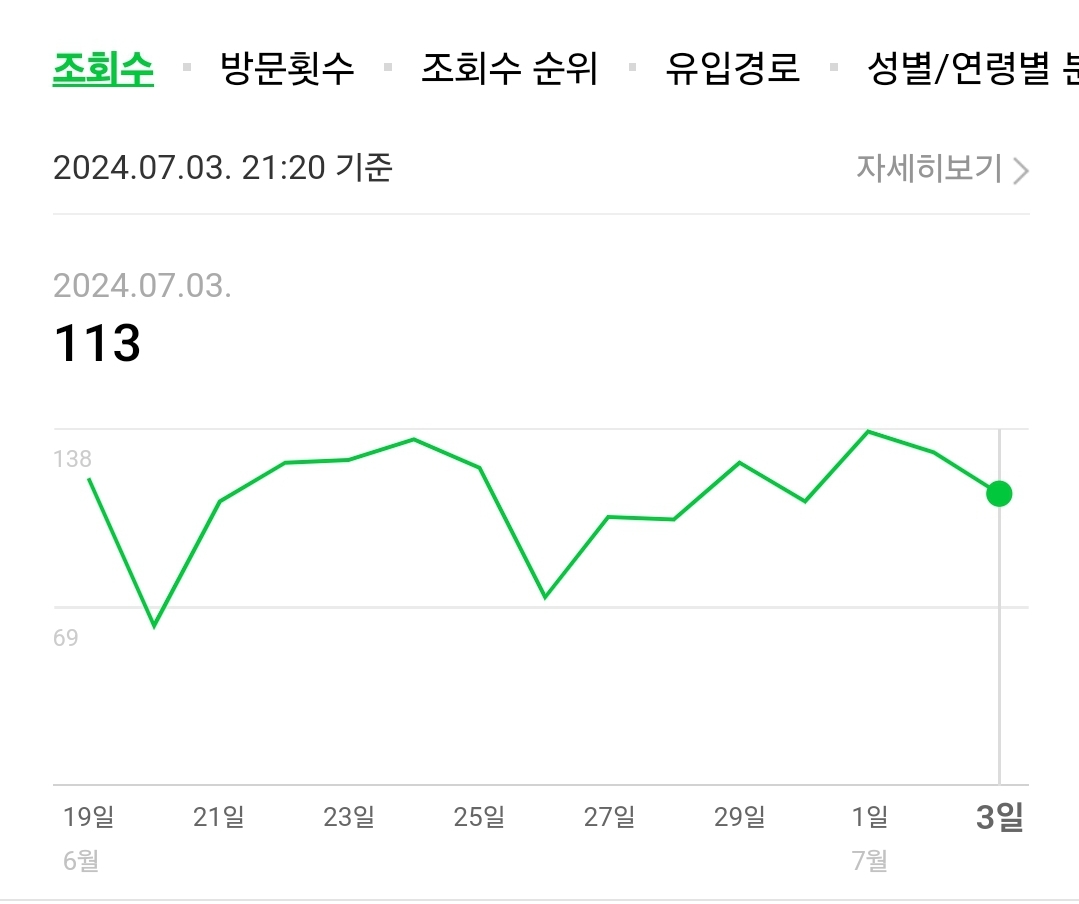 네이버 블로그 애드포스트 승인