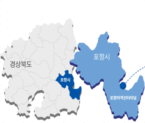 독도 가는 방법