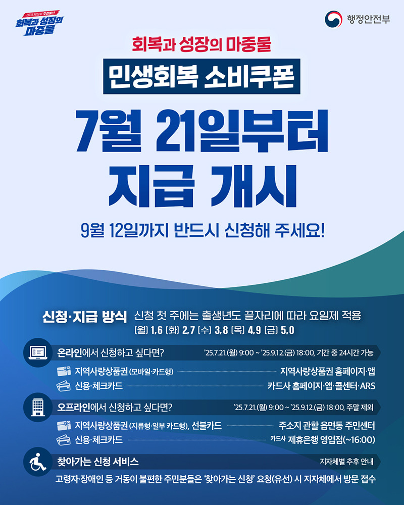 민생회복 소비쿠폰 신청방법 - 바로가기