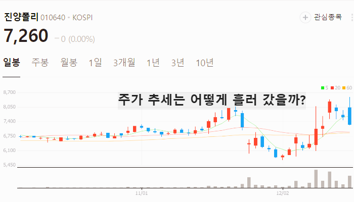 오세훈 관련주 대장주 테마주 수혜주 TOP10
