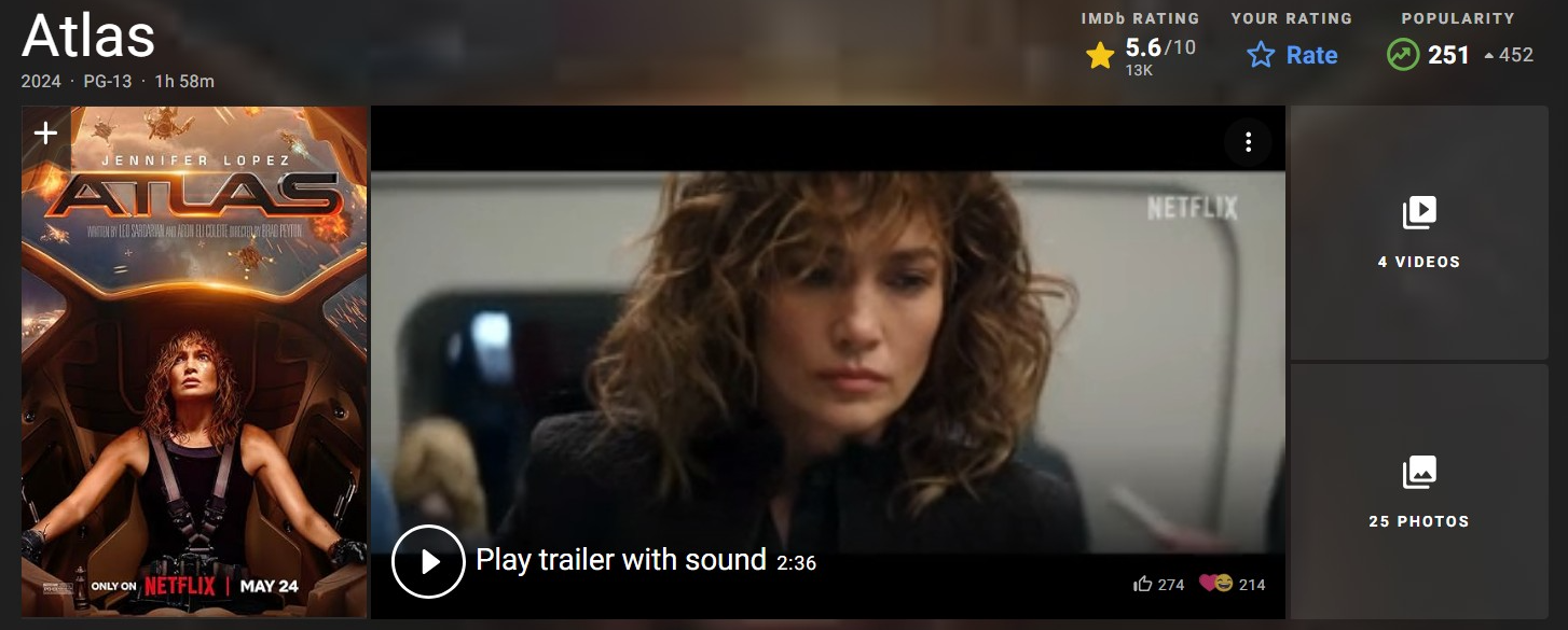 아틀라스 IMDB 지수