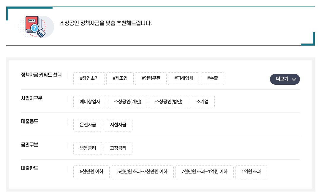 2025년 소상공인 정책자금 신청 3분 쉬운 가이드