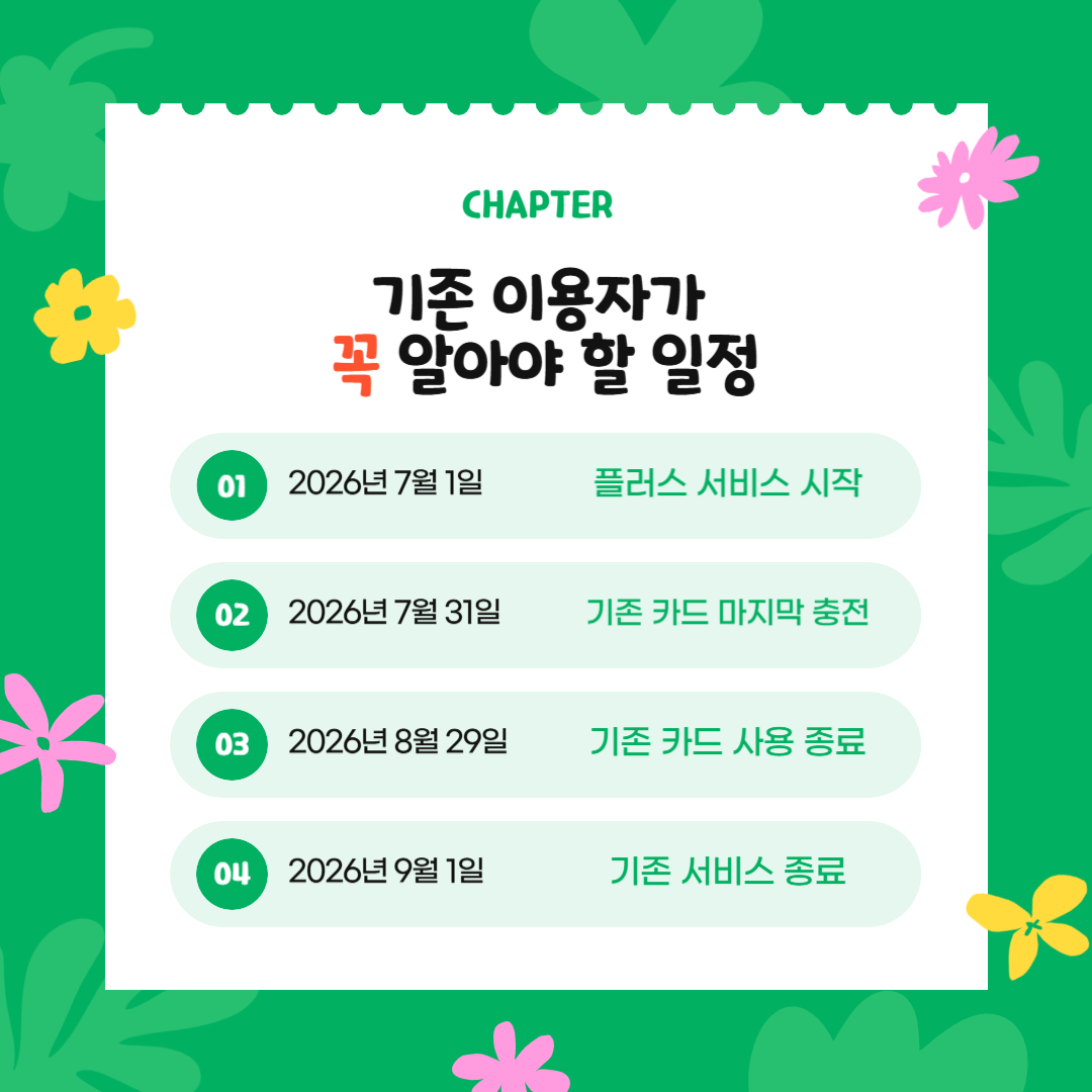 기후동행카드플러스