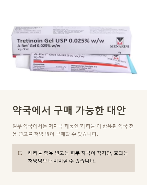 약국에서 구매 가능한 대안
