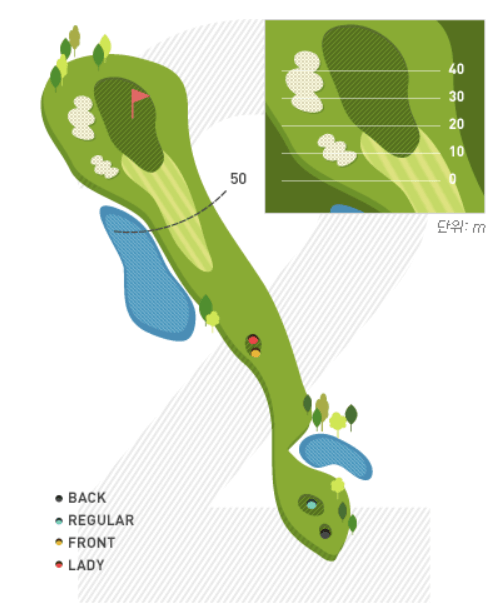 몽룡 코스 2 Hole