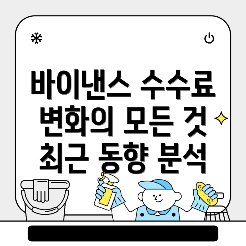 바이낸스 선물 수수료