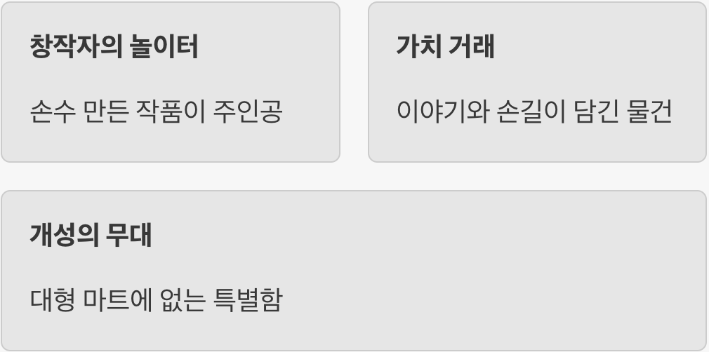 단순한 벼룩시장을 넘어