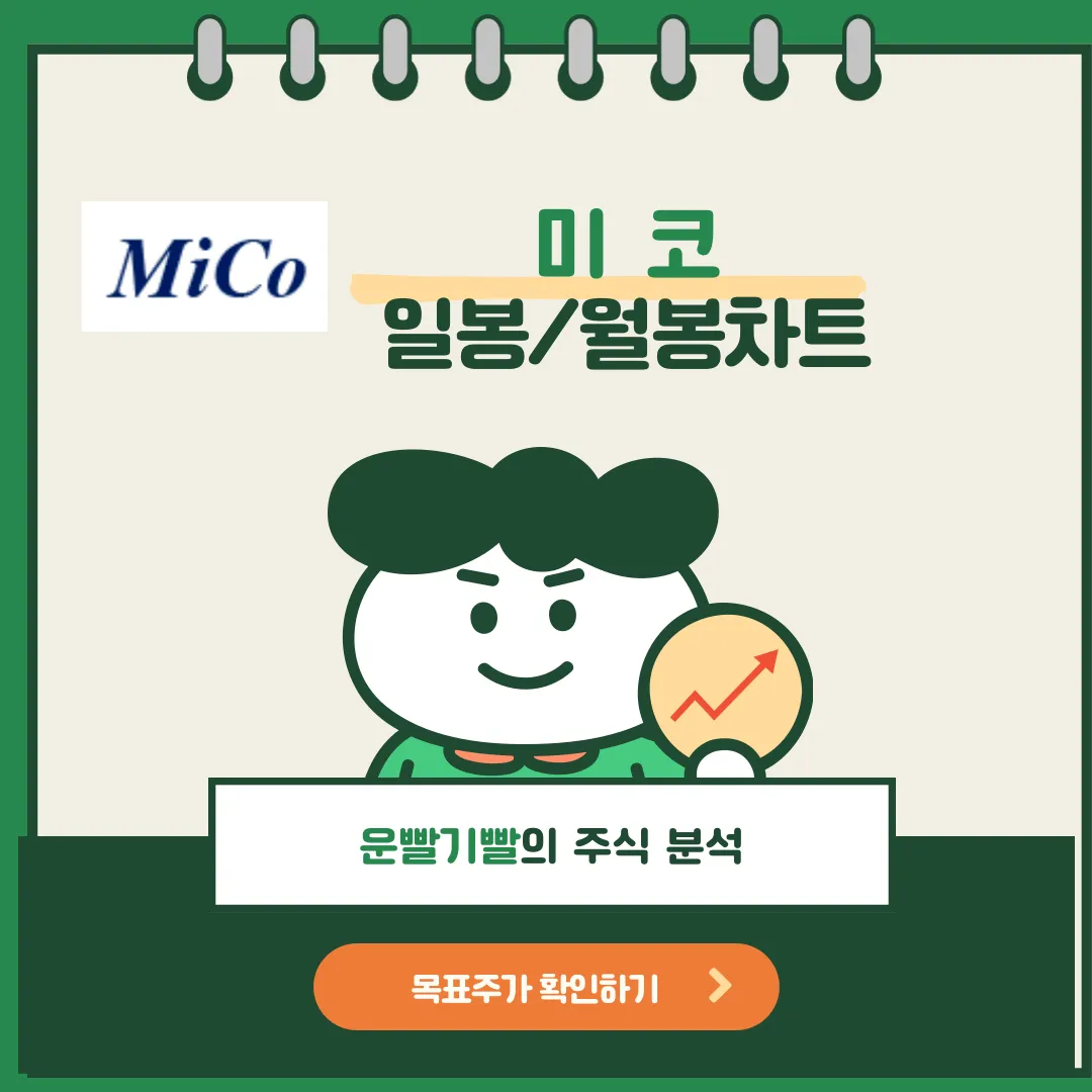 미코 일봉/월봉차트