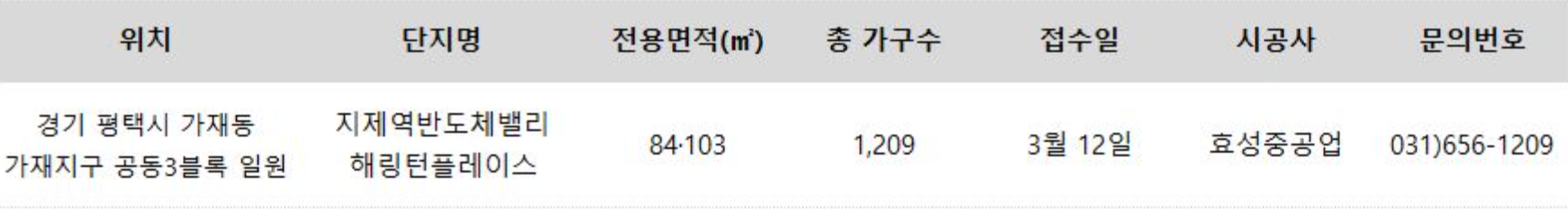 경기 평택시 가재동 지제역반도체밸리해링턴플레이스