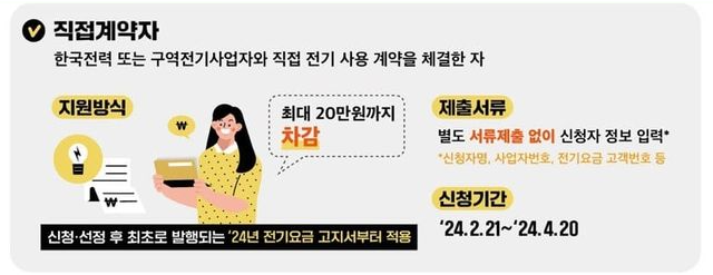 소상공인 전기요금 감면 신청대상 신청방법 알아보기