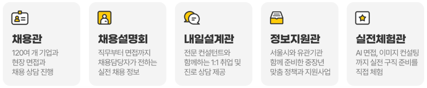 중장년취업박람회