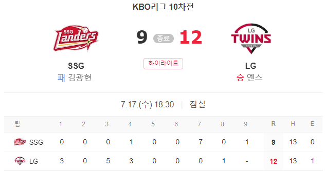 10차전