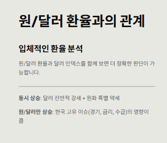 달러 인덱스 실시간 조회, 달러 인덱스란?