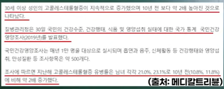 고지혈증 유병률 증가 추세