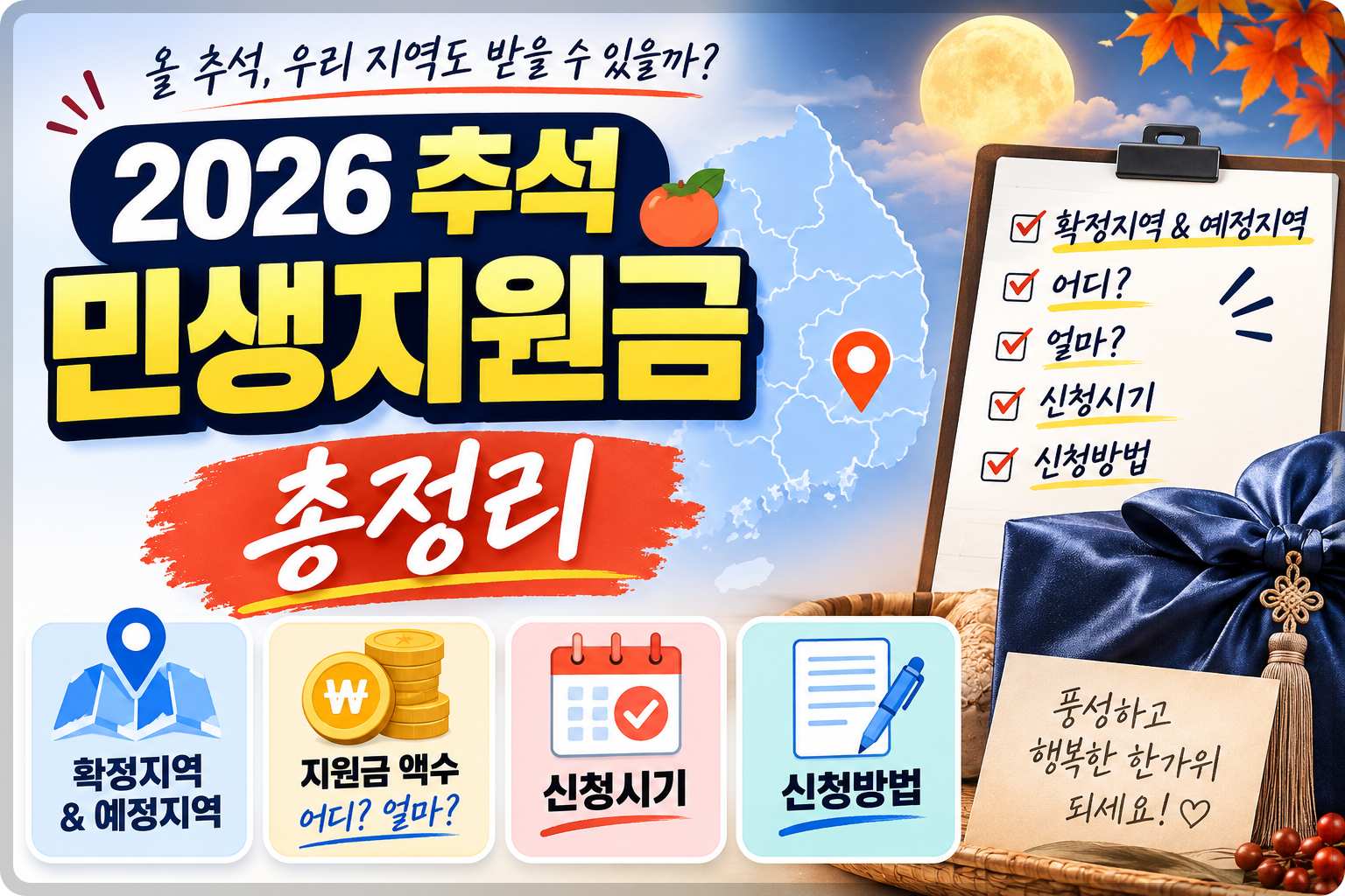 2026 추석 민생지원금 이미지