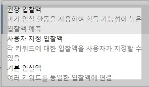 Amazon Advertising Campaign Bidding Strategy 6