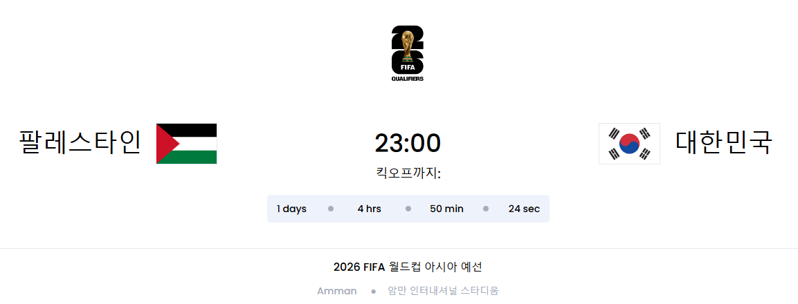 월드컵 아시아 3차예선 조별 순위