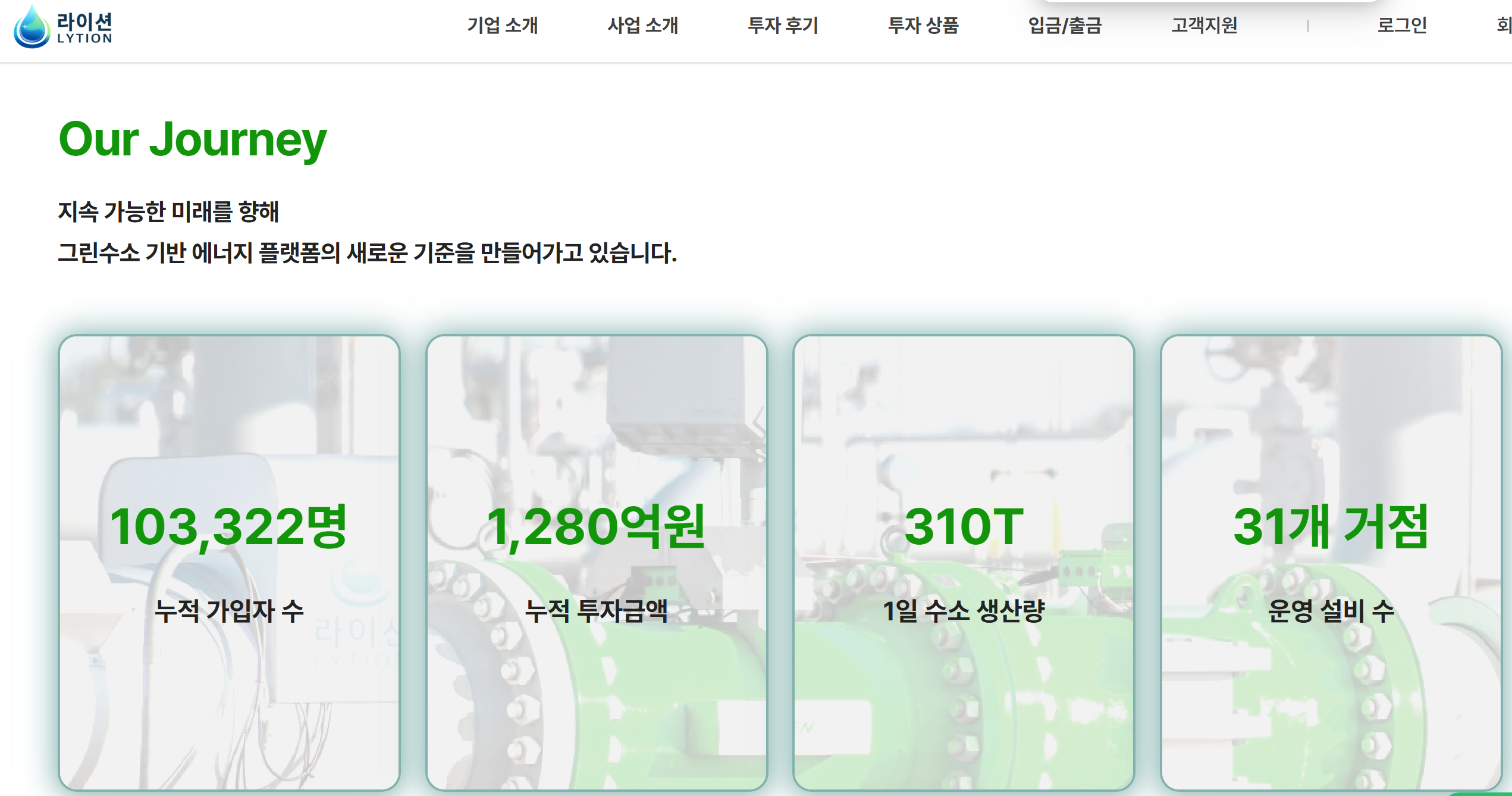 라이선 사기, 포인트형 수소 투자 구조