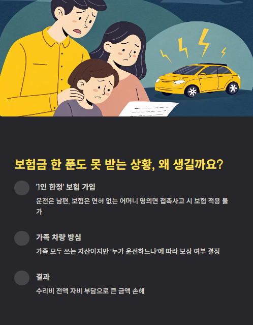 보험금 한 푼도 못 받는 상황 왜 생길까요?