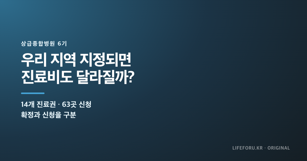 제6기 상급종합병원 지정 신청과 진료비 변화 확인