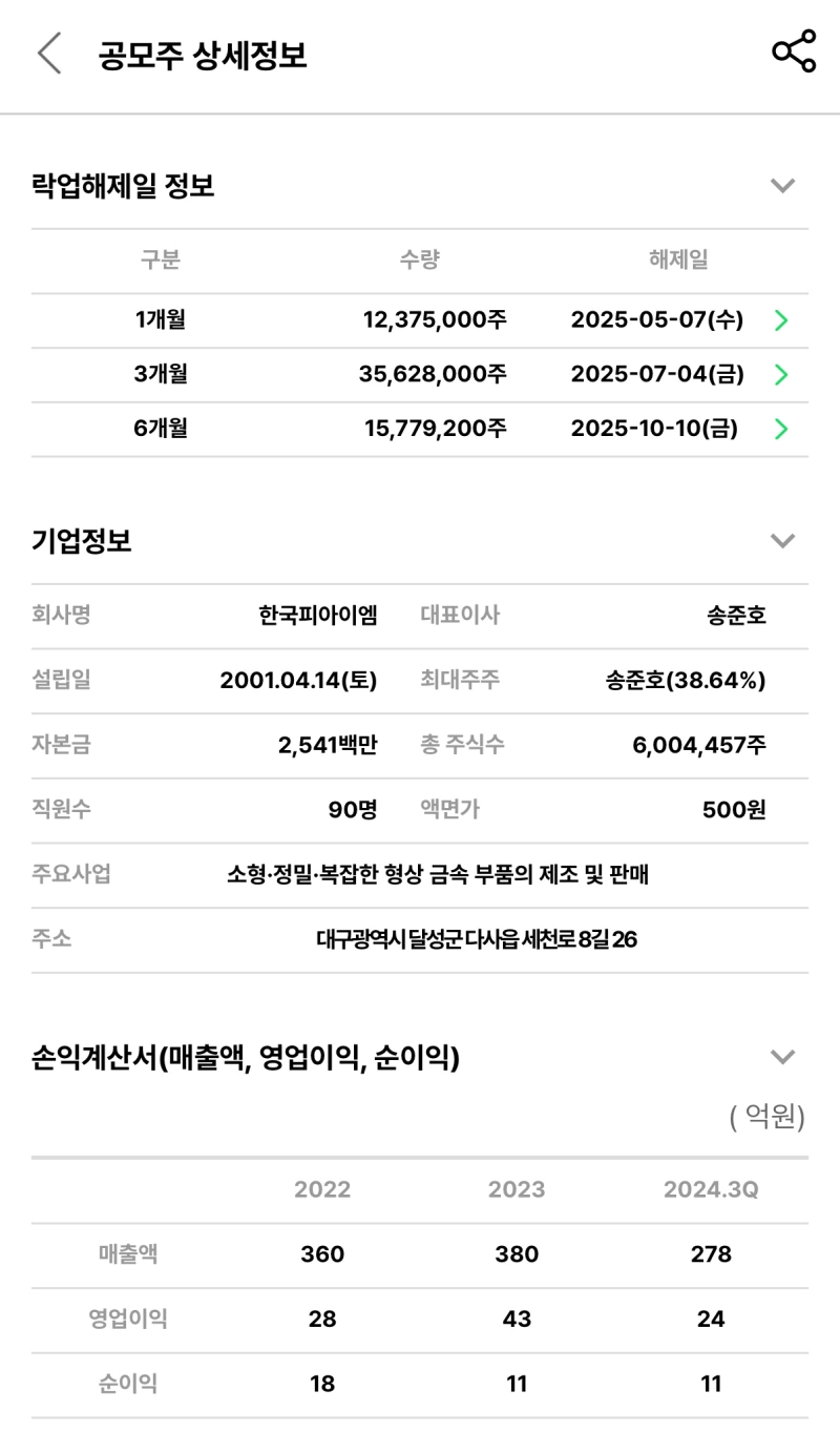 한국피아이엠-공모주-매출액-영업이익-순이익-정보