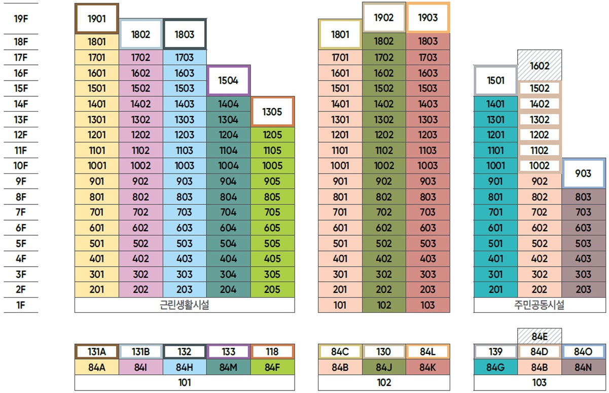 용인 센트레빌 그리니에 동・호수 층별 배치도