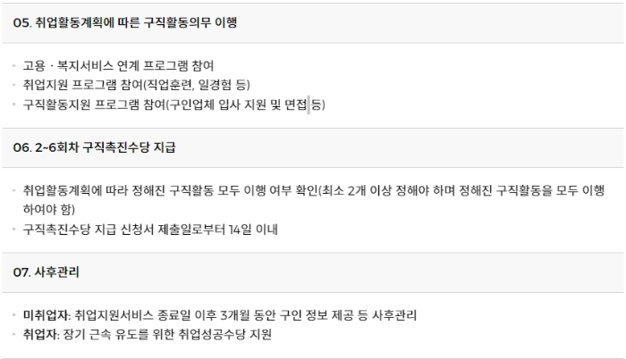 국민취업지원제도