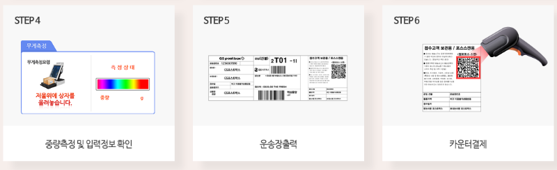 GS25 택배 예약