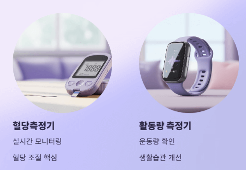 혈당 걱정 없이 건강까지 챙기는 명절 선물 완벽 가이드!