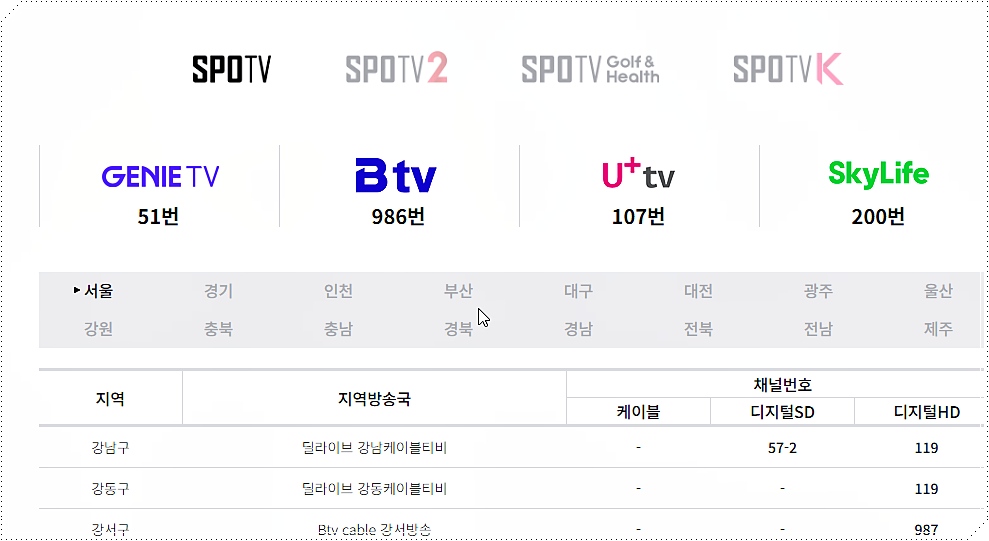 채널번호 조회하기