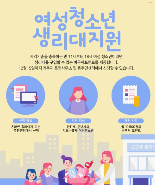여성-생리용품-바우처-신청방법