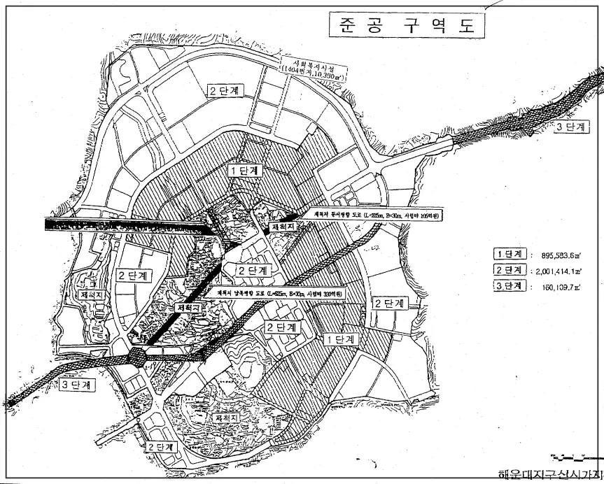해운대지구-지구단위계획-1단계-2단계
