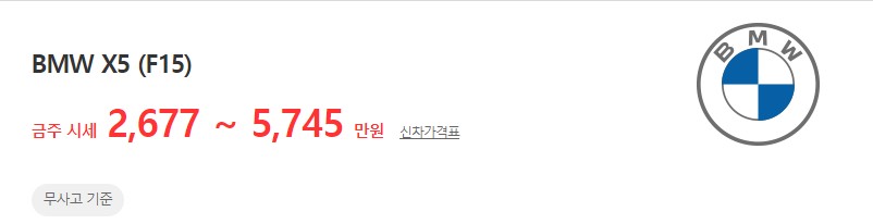 X5 (F15) 중고차 평균시세