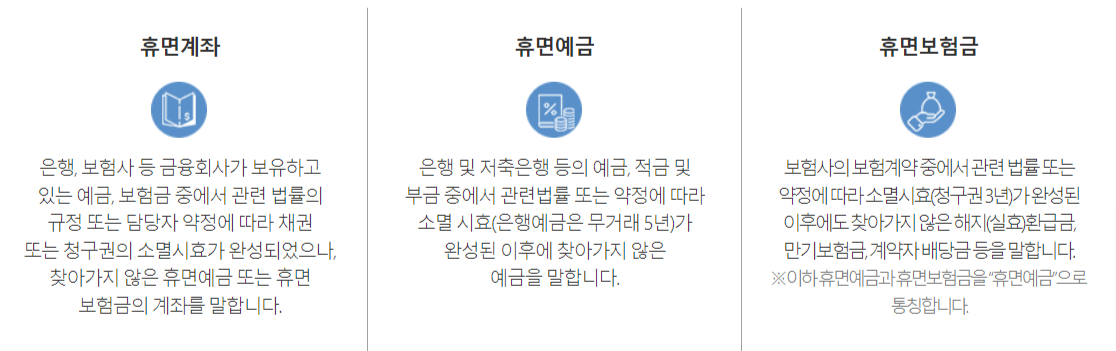 휴면예금통합조회