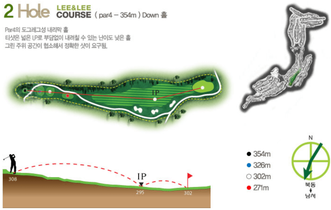 리앤리 컨트리클럽 하이랜드코스 2