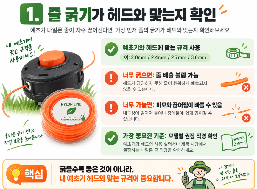 줄 굵기가 헤드와 맞는지 먼저 확인합니다