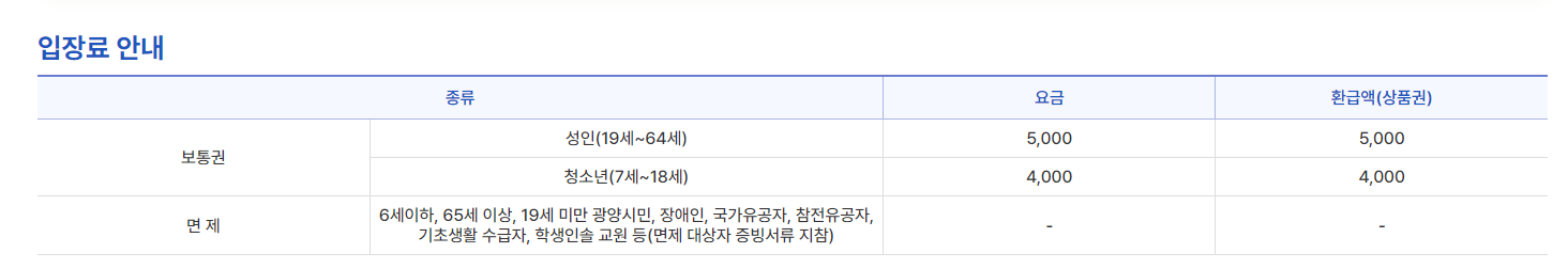 광양 매화축제 입장료