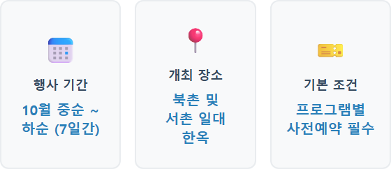 서울한옥위크 찾았던 접수 2026 서울한옥위크 행사 기간과 기본 조건