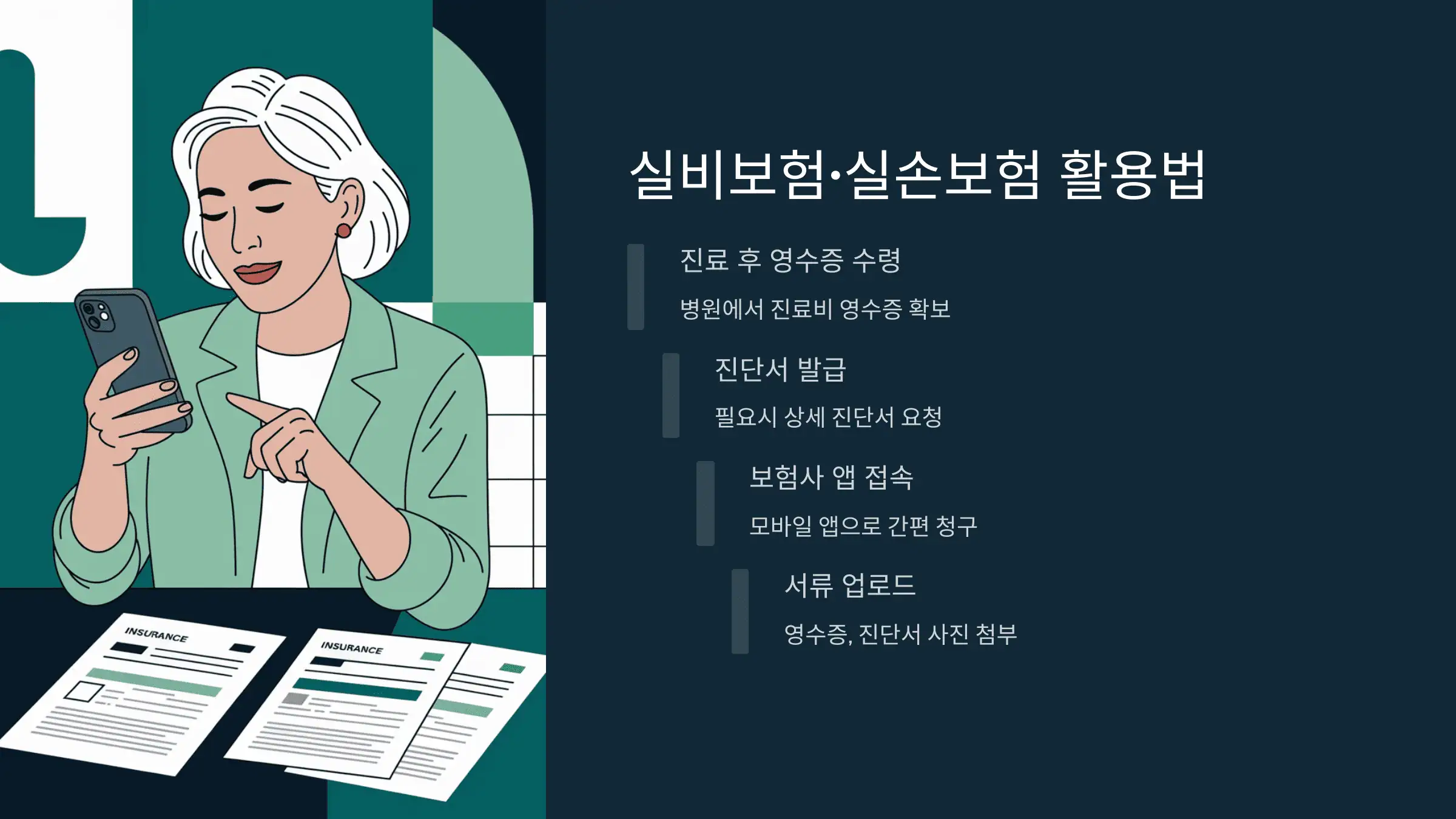 실비보험·실손보험 활용법