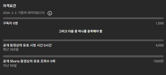 유튜브 채널 스튜디오의 '2차 수익창출' 탭 이미지