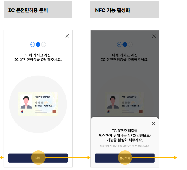 IC 운전면허증으로 발급