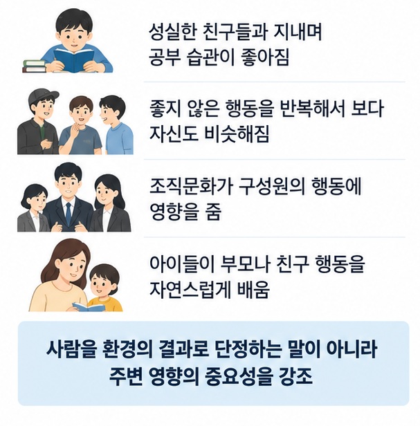 친구 공부 직장 조직문화 등 주변 사람과 환경이 행동에 영향을 주는 근묵자흑의 활용 상황을 보여주는 인포그래픽