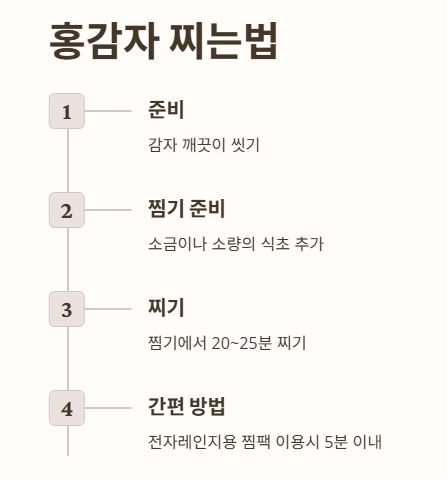홍감자 찌는법
